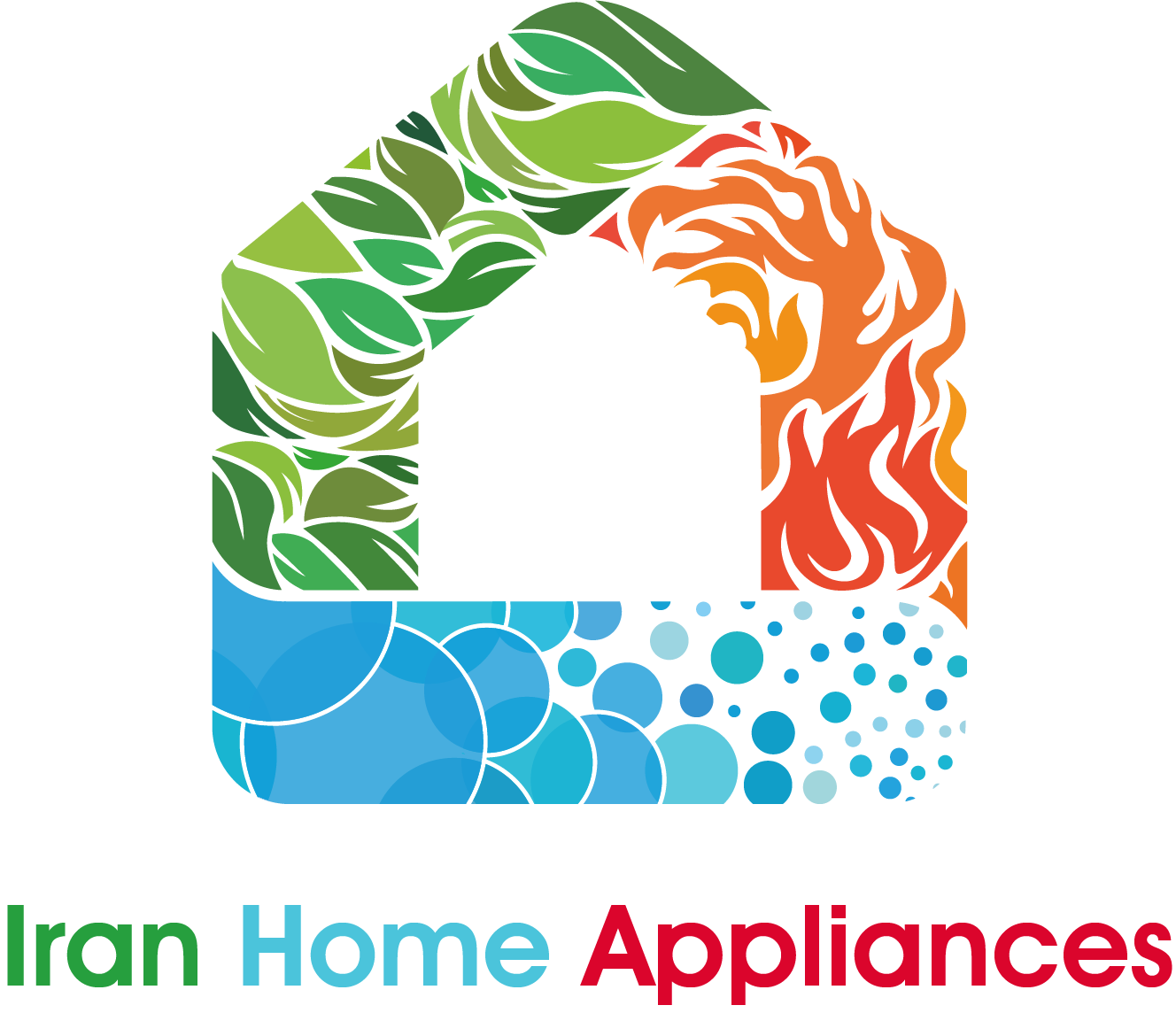 Iran Home Appliances Co